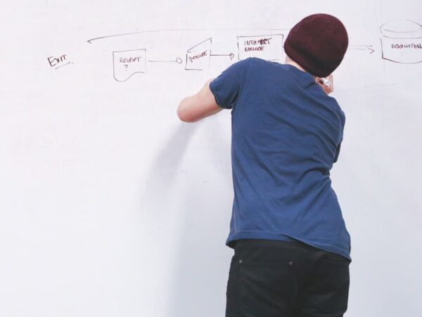 Organization and Management